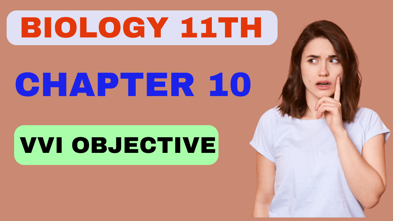 11th-biology -vvi -objective